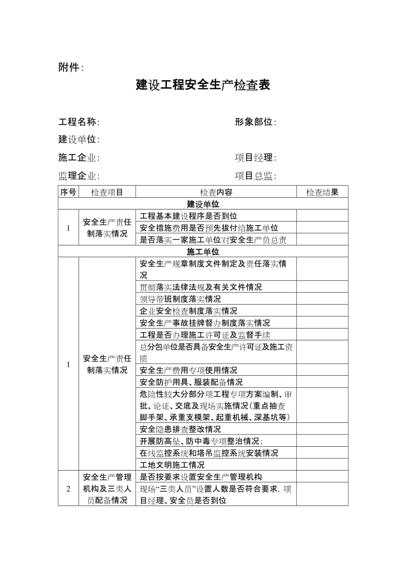 建设工程安全生产检查表.doc_第1页