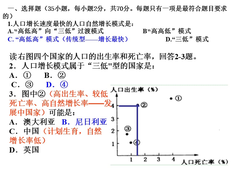 第一次小测试卷讲评.ppt_第2页