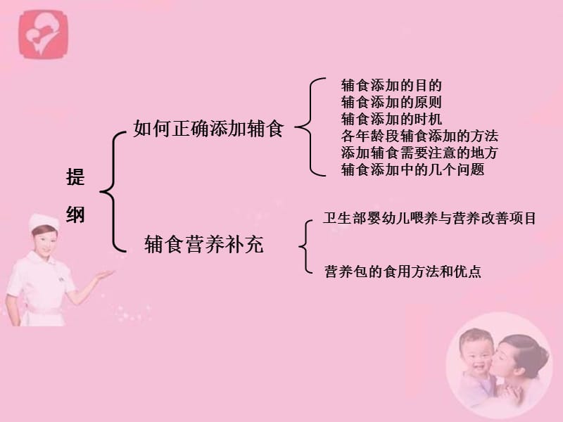 辅食添加及辅食营养补充.ppt_第2页