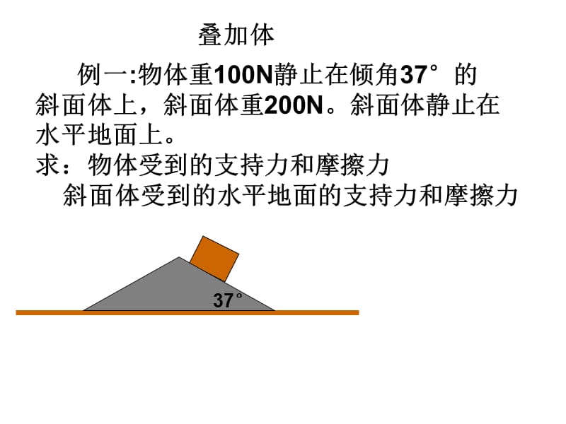 整体隔离法解连接体问题.ppt_第2页