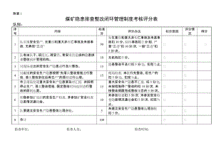 煤矿隐患排查整改闭环管理制度考核评分表.doc