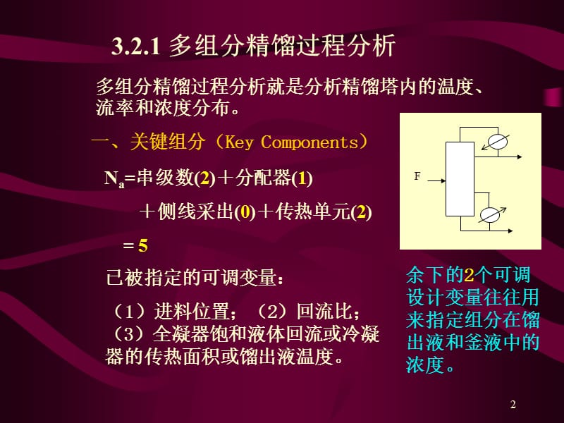 第三章多组分精馏.ppt_第2页