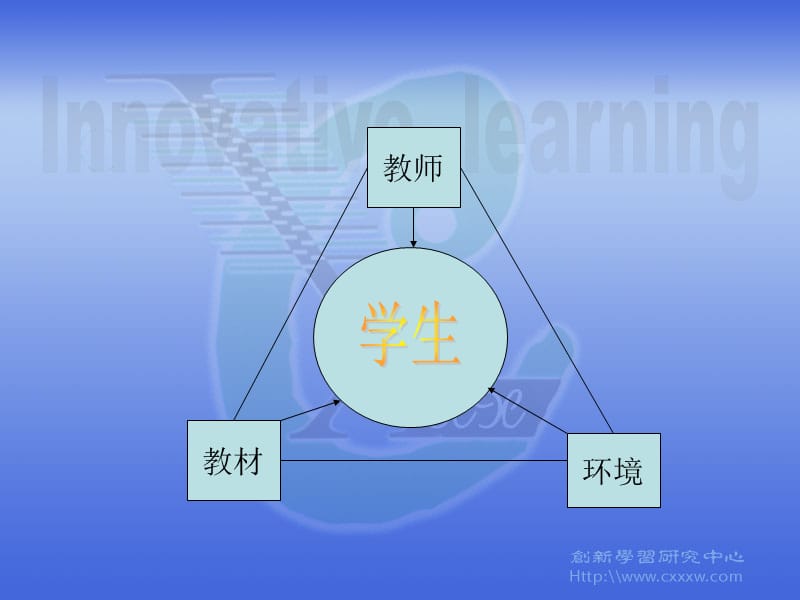 重庆市教育科学研究院研究员西南大学教育学院教授.ppt_第3页