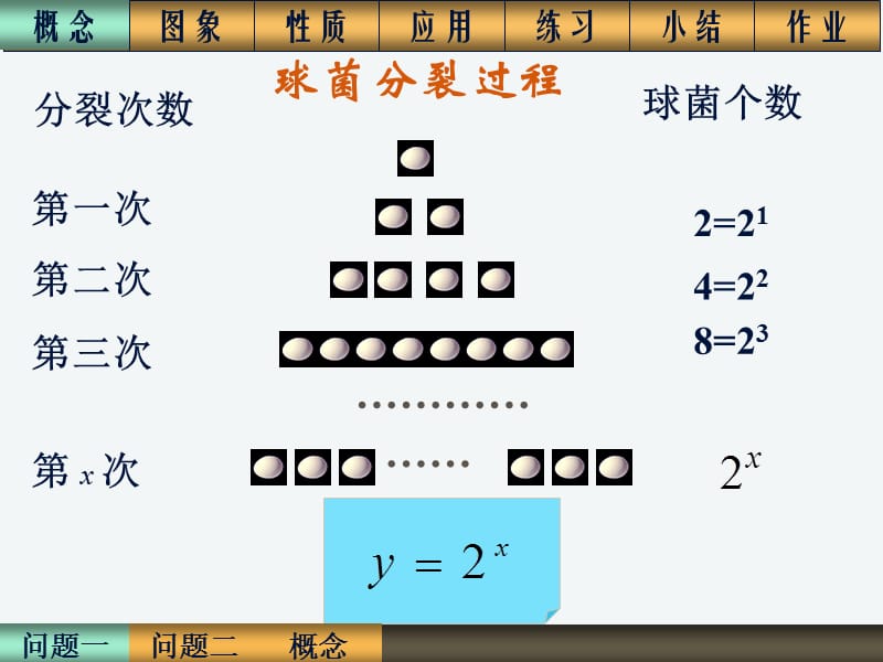 重庆铁路中学何成宝.ppt_第2页