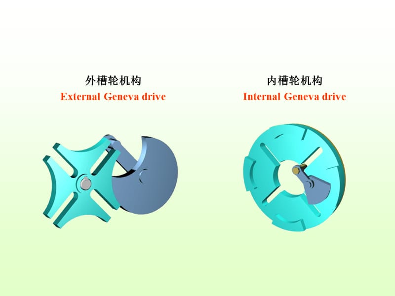 重庆大学考研机械原理章节件005.ppt_第3页