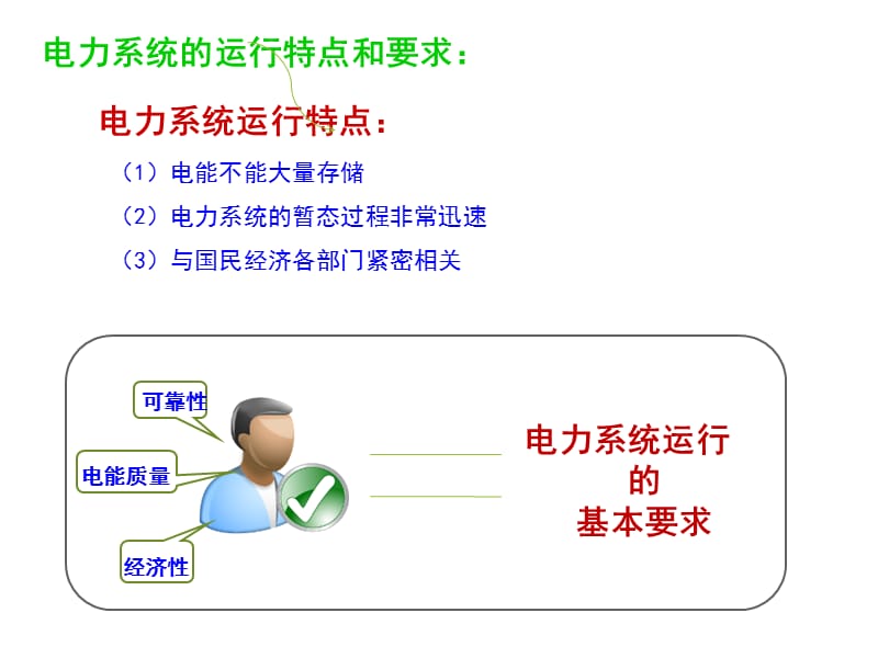 220kV变电站初步设计答辩PPT展示.ppt_第2页