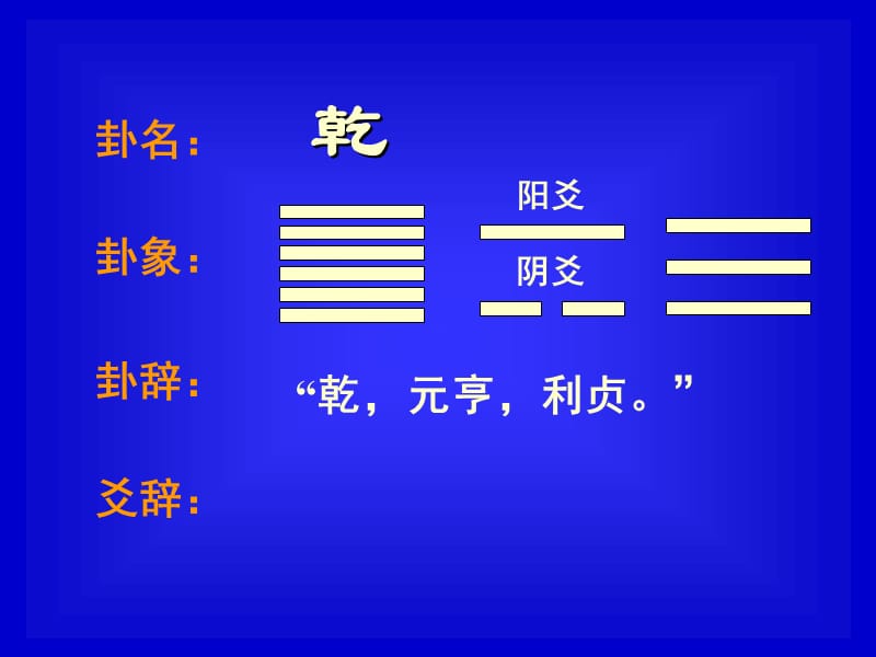 周易演示文稿.ppt_第1页