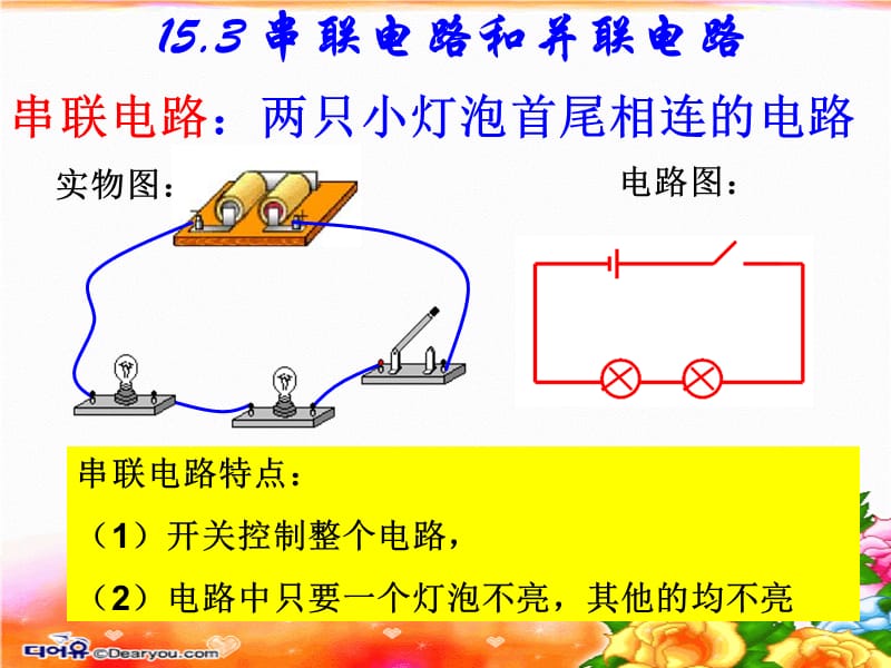 15.3电路的组成和串并连接方式(二).ppt_第1页