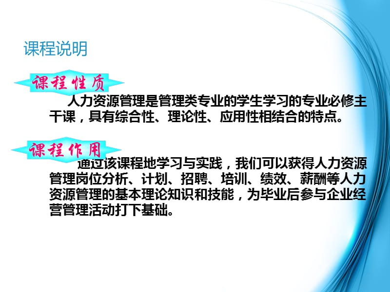 01引言-人力资源管理.ppt_第2页