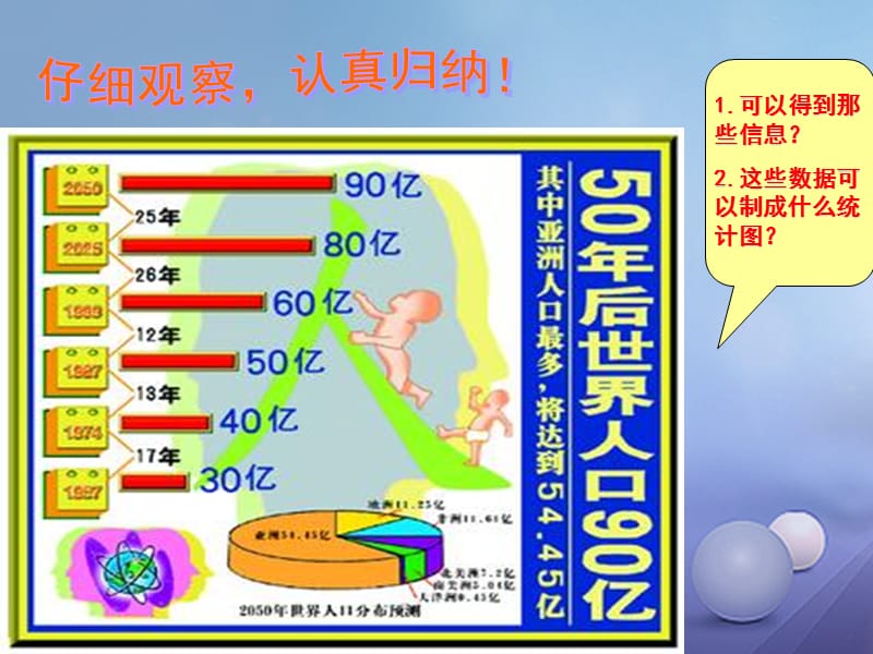 七年级数学上册6.4.1统计图的选择课件新版北师大版.ppt_第2页