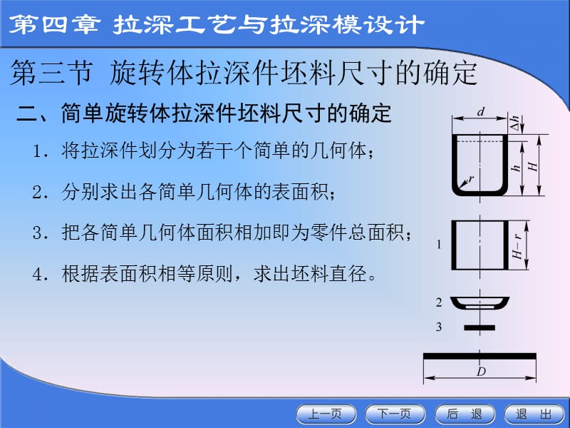 (4-3)旋转体拉深件坯料尺寸的确定.ppt_第3页