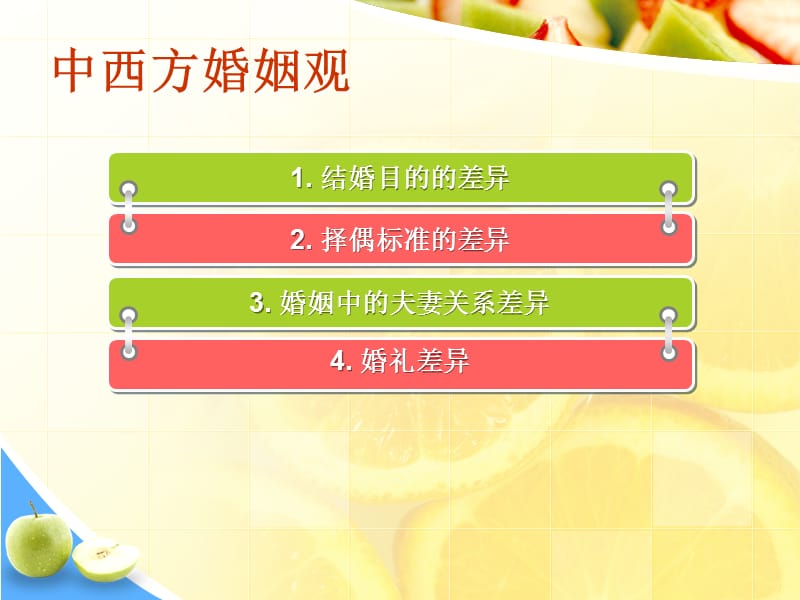 中西方婚姻观差异.ppt_第2页