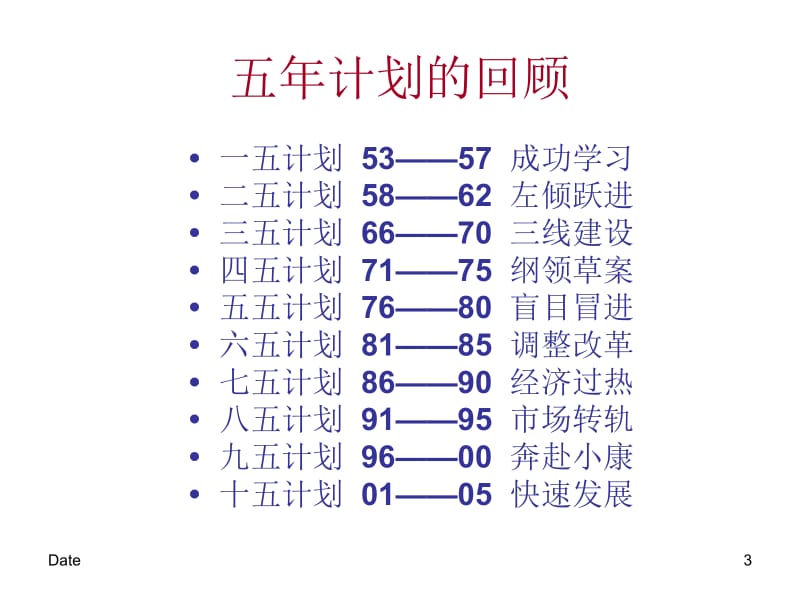 学习十二五规划建议.ppt_第3页