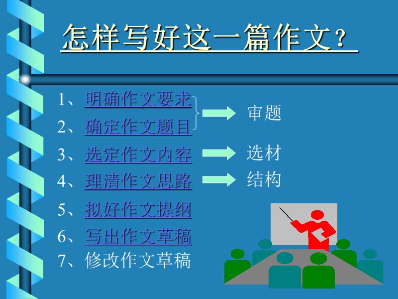 作文讲评——写一篇作文,把你最想说的心里话写出来.ppt_第3页