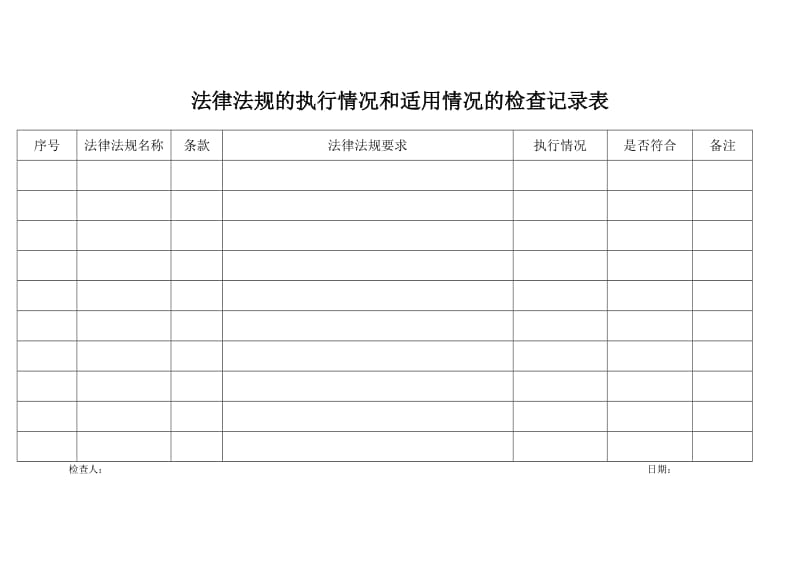 安全生产法律法规规章制度执行和适用情况检查评估报告.doc_第1页