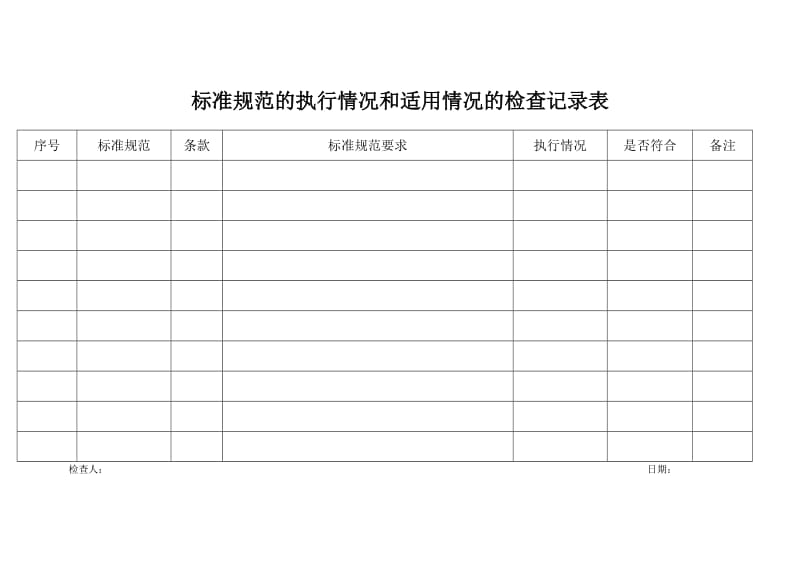 安全生产法律法规规章制度执行和适用情况检查评估报告.doc_第2页