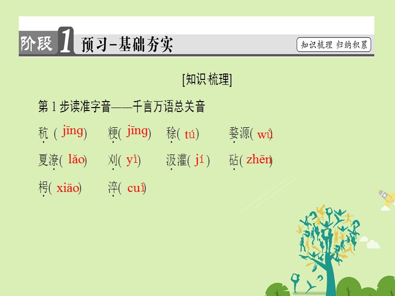 课堂新坐标2016_2017学年高中语文第8单元8天工开物两则课件新人教版选修中国文化经典研读.ppt_第2页