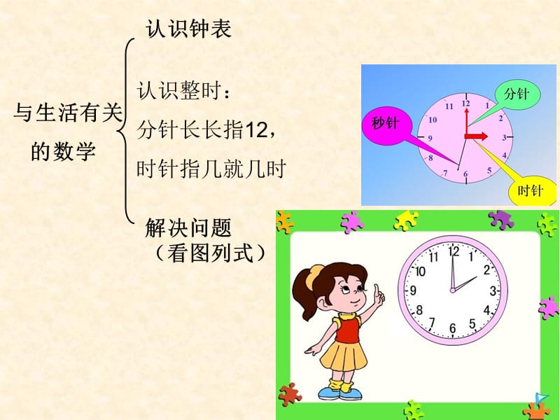 一年级上学期数学学习ppt.ppt_第3页