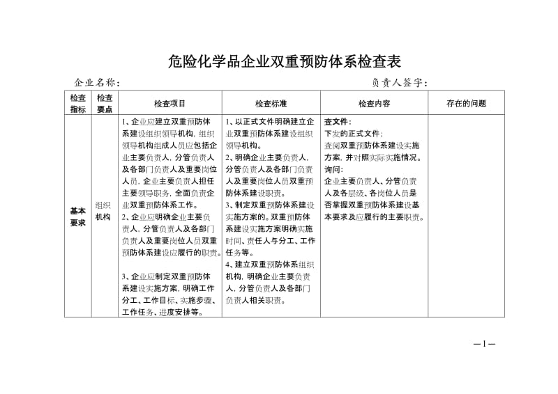 危险化学品企业双重预防体系检查表.doc_第1页