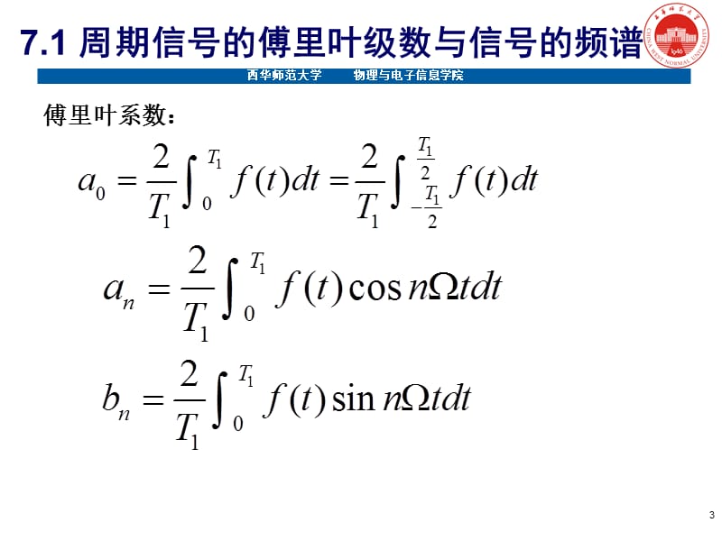 第7章周期信号频域分析及MATLAB实现.ppt_第3页