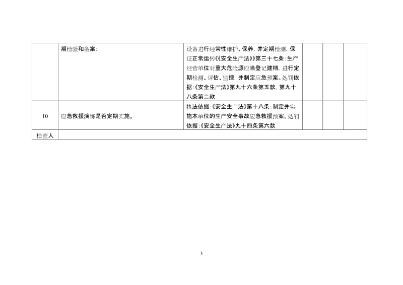 涉氨制冷企业安全生产执法检查表.doc_第3页