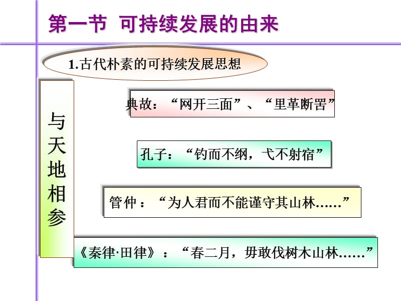 第10章可持续发展.ppt_第3页