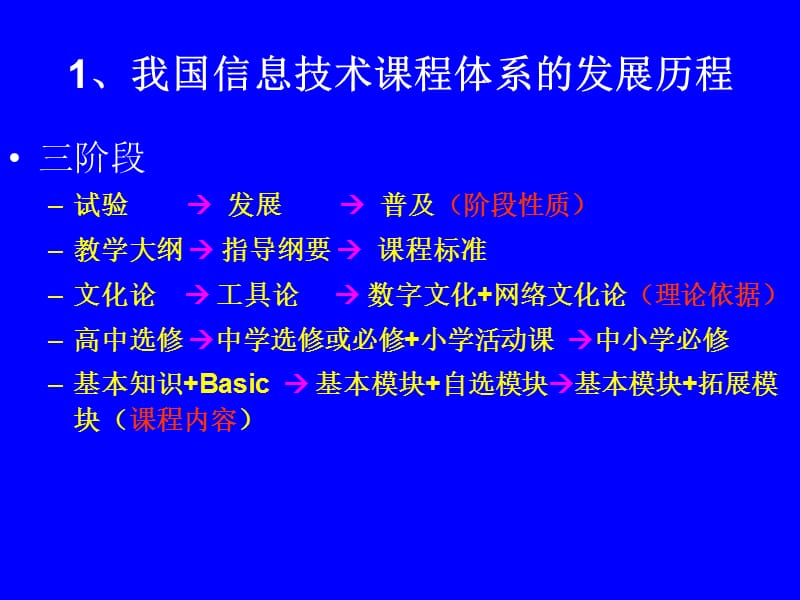 信息技术课程设置.ppt_第2页