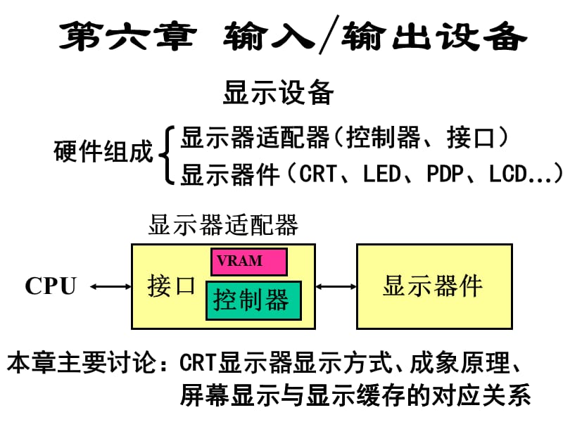 硬件组成.ppt_第1页