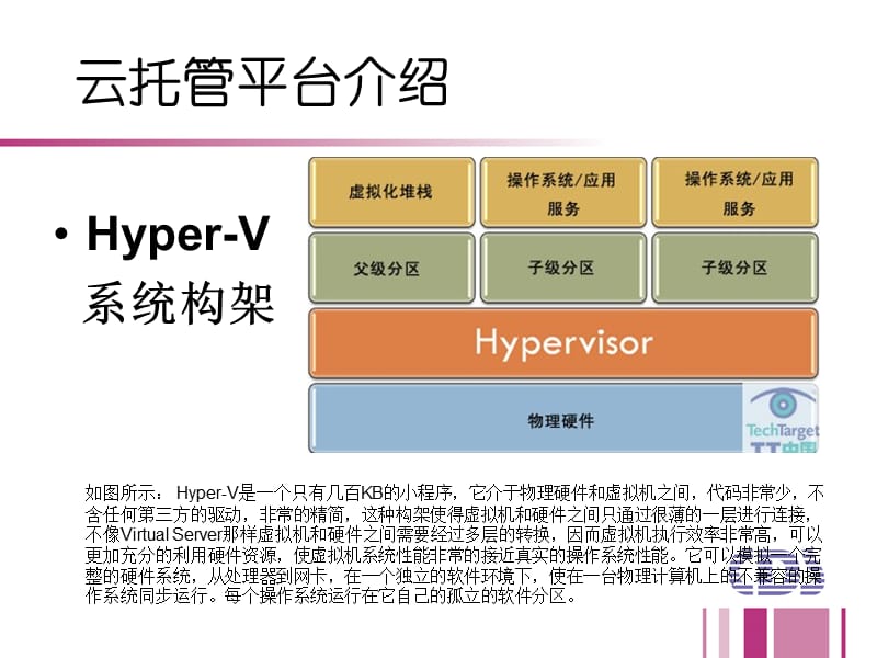 云托管服务介绍PPT-彭静.ppt_第3页