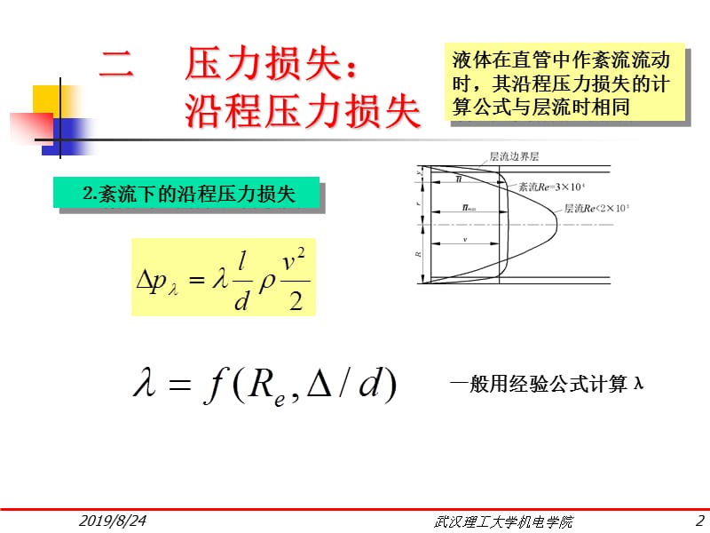 第2章液压流体力学55.ppt_第2页