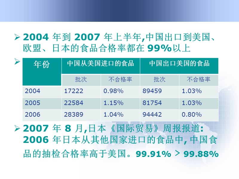 中国成为世界工厂的国际影响.ppt_第3页