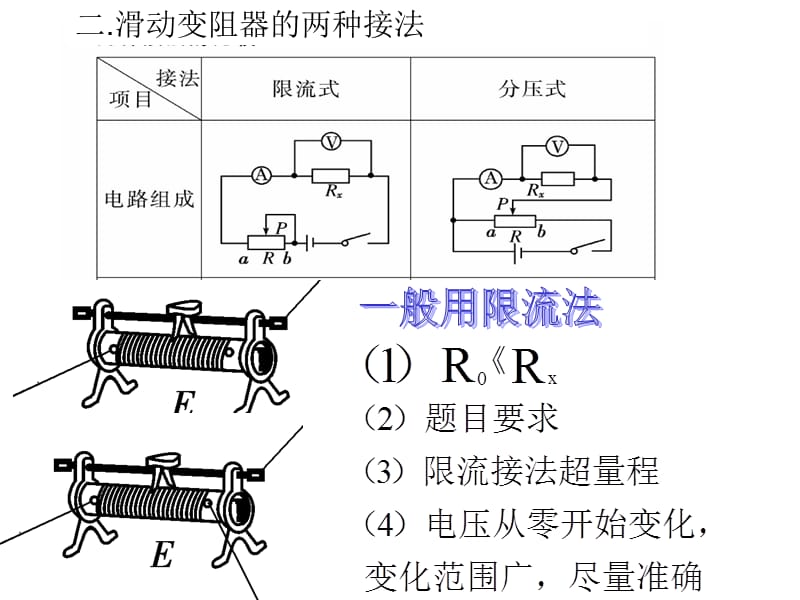 伏安法测电阻电路图实物图sun.ppt_第2页