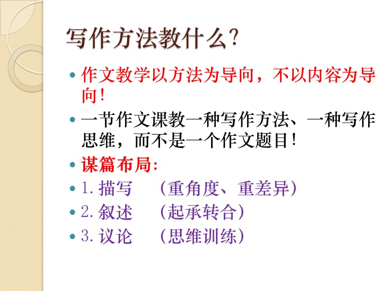 作文教学中的写作方法指导.ppt_第3页