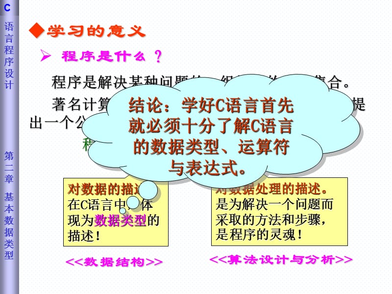 第03章 基本数据类型、运算符与表达式.ppt_第3页