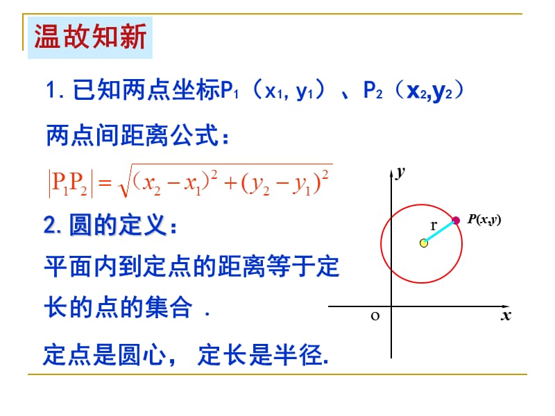 圆标准方程和一般式方程.ppt_第2页