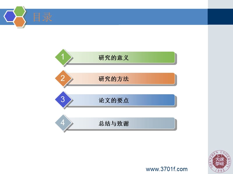 优秀毕业论文答辩PPT.ppt_第2页