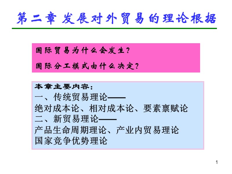 中国对外贸易概论浙江工商大学王国安ppt第2章.ppt_第1页