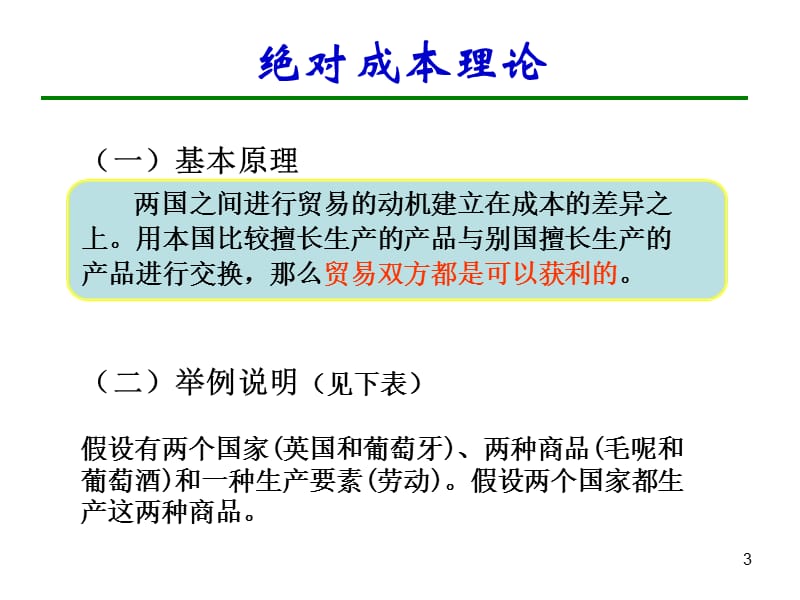 中国对外贸易概论浙江工商大学王国安ppt第2章.ppt_第3页