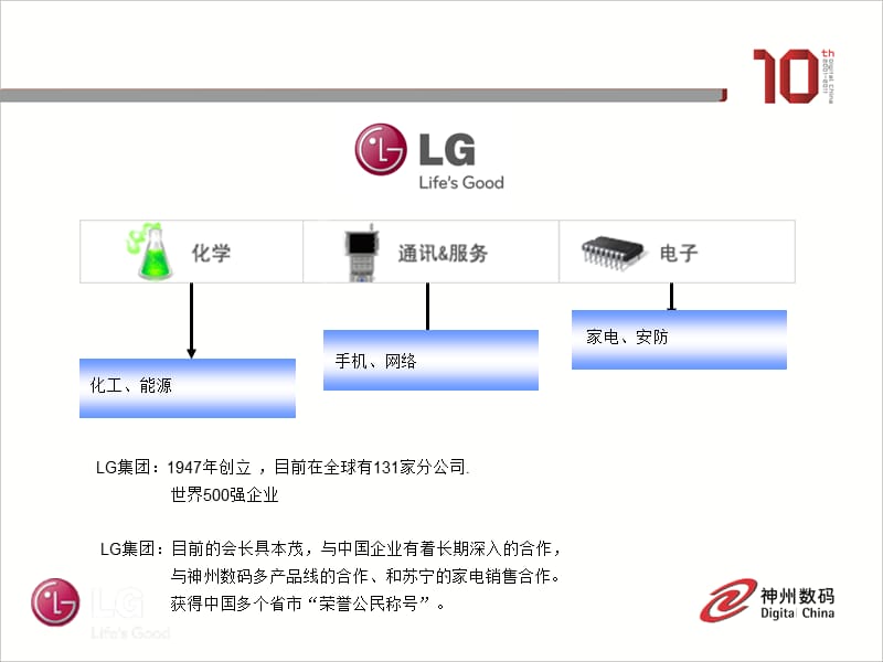 监狱智能监控技术交流.ppt_第3页