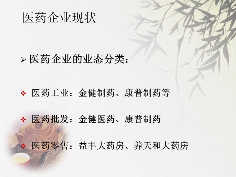 医药行业市场分析.ppt_第3页