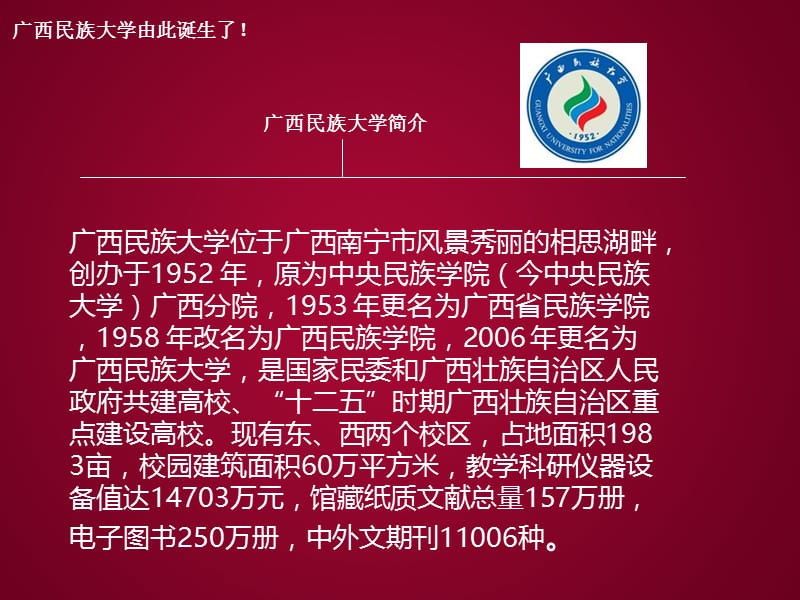 13届广西民族大学新生交流群.ppt_第2页