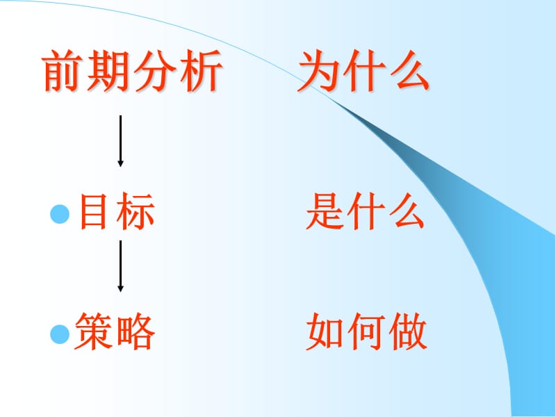 北京师范大学教学设计课件.ppt_第2页