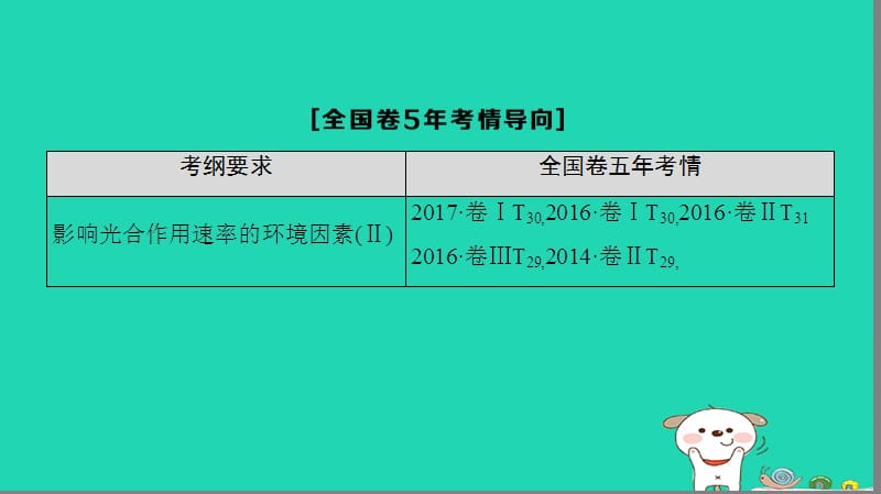 全国版2019版高考生物一轮复习第3单元细胞的能量供应和利用第4讲光合作用(Ⅱ)课件.ppt_第3页