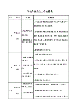 学校年度安全工作安排表.doc