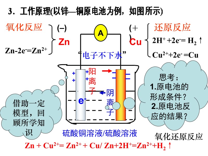 原电池原理及应用电化学复习.ppt_第3页