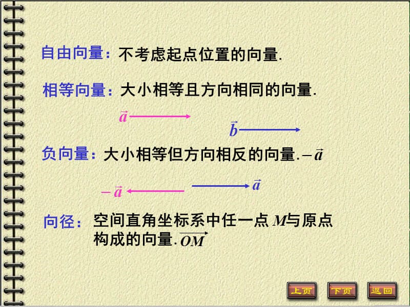 中南大学高等数学课件7-1.ppt_第3页