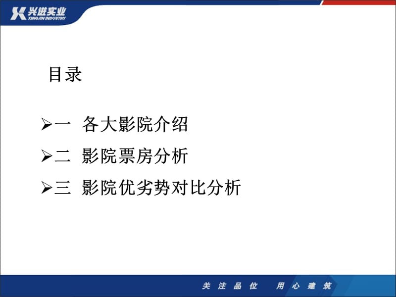 各大影院对比分析.ppt_第2页