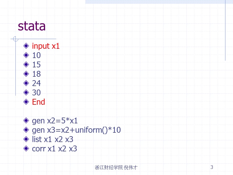 第6章多重共线性.ppt_第3页