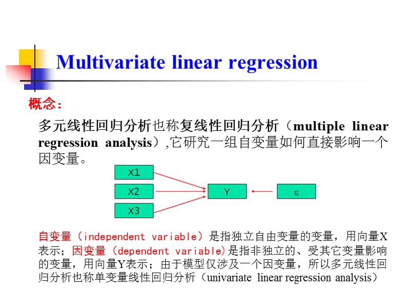 多元线性回归分析.ppt_第3页