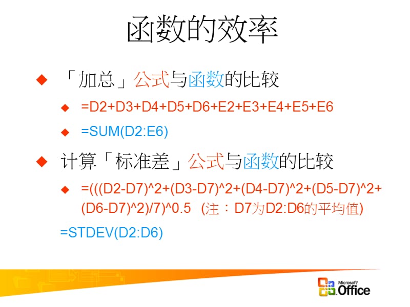 专项一-Excel2003函数应用.ppt_第3页